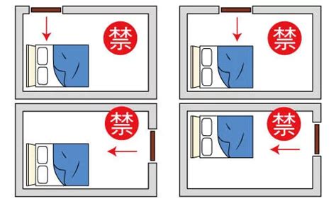 主臥室床位|臥室中的床墊擺法禁忌 (臥房床位風水)？化解方法？